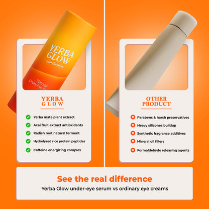 Yerba Glow Natural Under Eye Serum